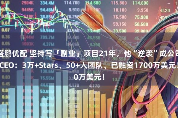 盛鹏优配 坚持写「副业」项目21年,他“逆袭”成公司CEO:3万+Stars、50+人团队、已融资1700万美元!