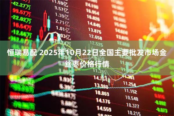 恒瑞易配 2025年10月22日全国主要批发市场金丝枣价格行情